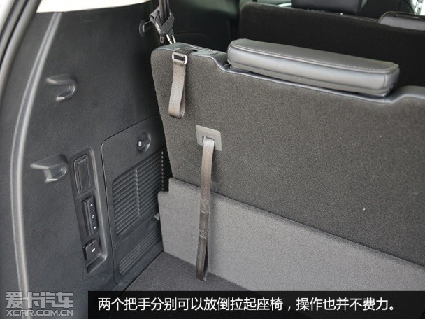 长安福特2015款锐界