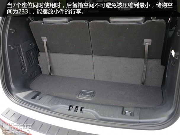 长安福特2015款锐界
