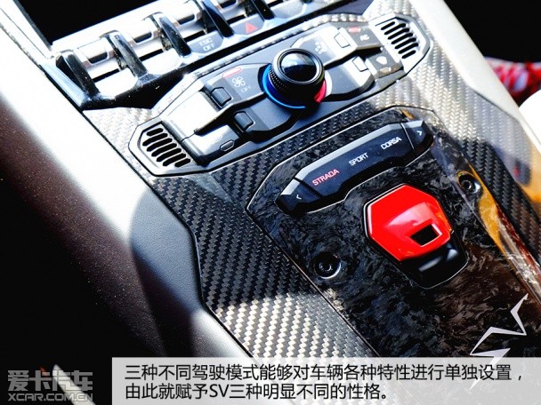 兰博基尼2015款Aventador 