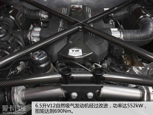 兰博基尼2015款Aventador 