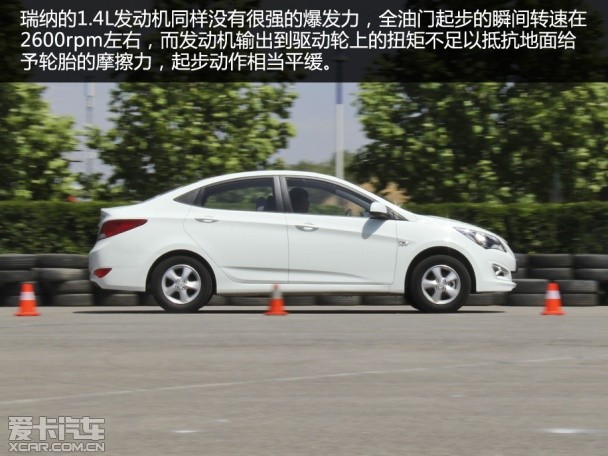 定位相同取向不同 对比测试赛欧3/瑞纳