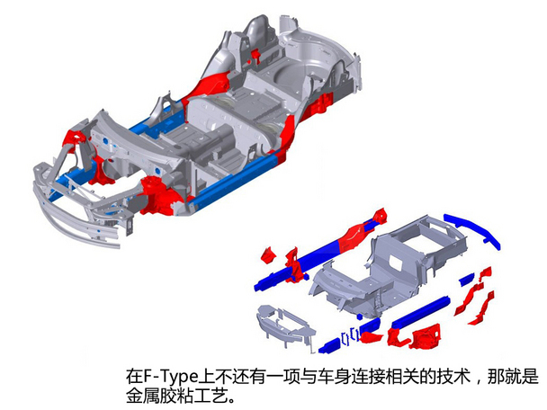 捷豹2015款捷豹F-TYPE