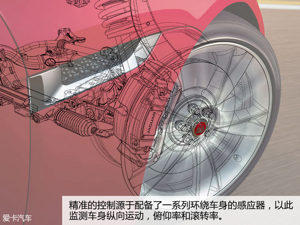 捷豹2015款捷豹F-TYPE