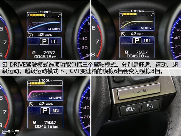 斯巴鲁2015款傲虎