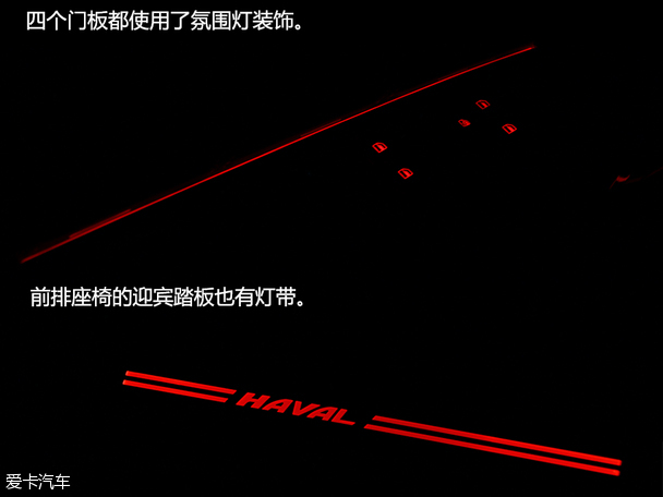 更适合城市驾驶 测试哈弗H6 1.5T自动挡