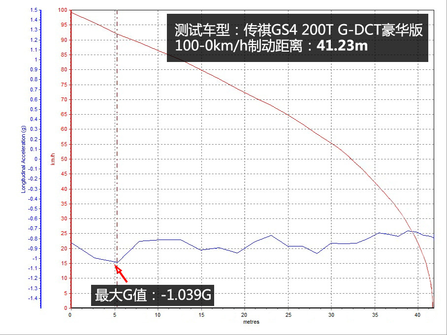 GS41.3Lѹȱҽ0.2LǻͺϵľֻȱʧɰʵزΪ