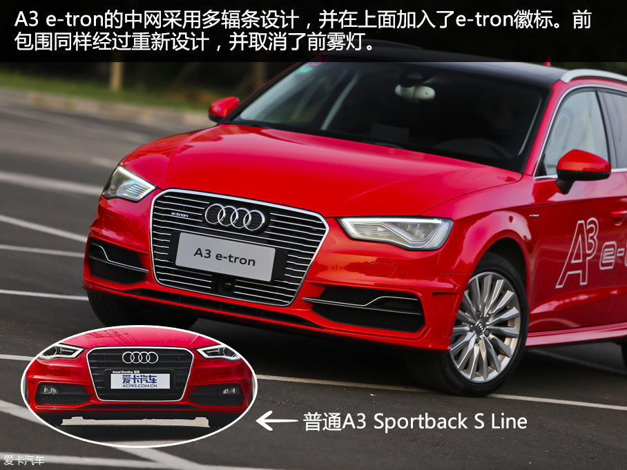  A3 Sportback e-tronʹõֲʽ϶ϵͳԼԷ涼ҪȴͳĴ綯ʵá