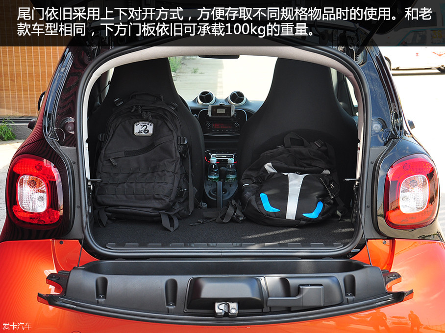 ӵһsmart fortwo¼smartԼ룬ҺȻ뵽Լһͨߵǰ4SԼһsmartľ