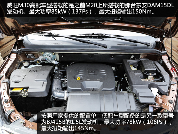 威旺M30