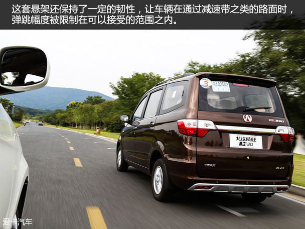 威旺M30