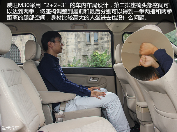 威旺M30