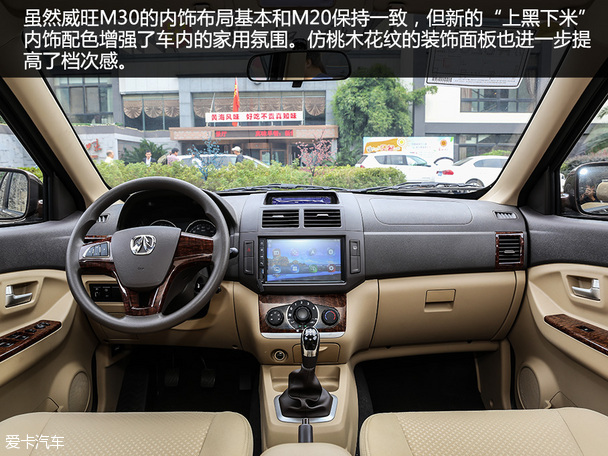 威旺M30