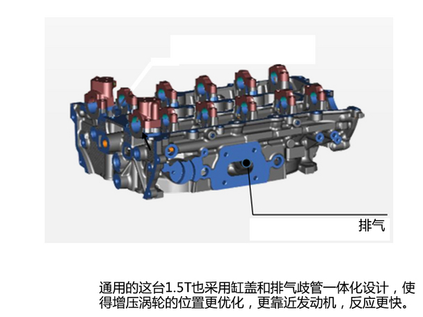 上汽通用别克2015款威朗