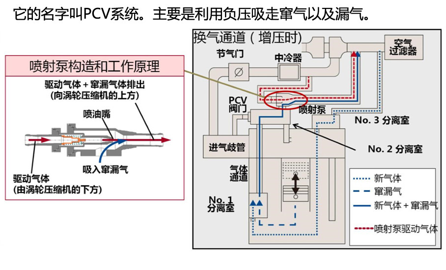 ǻ޷2.5L V6ĳڷۡǽţţŻĵȴ2.0T+8ATȫ¶ܳɵ㡣ڣˡ