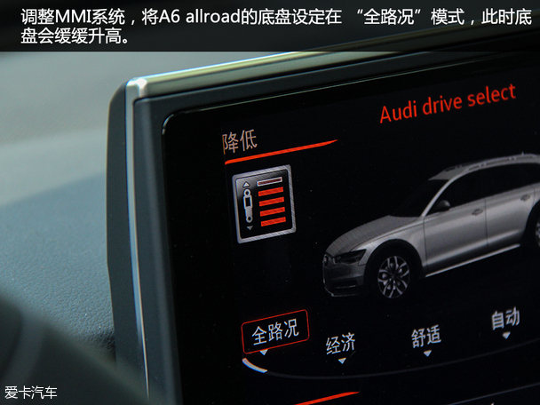 奥迪(进口)2015款奥迪A6 allroad