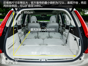 沃爾沃(進口)2015款沃爾沃XC90