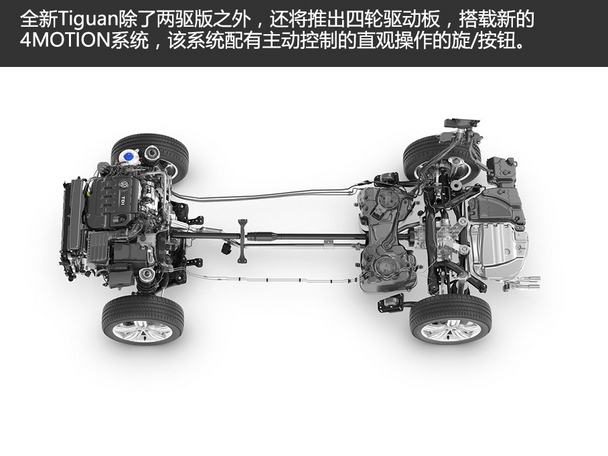 造型更加犀利 車展實拍大眾全新Tiguan