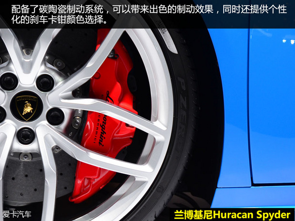 Huracan Spyder對比488 Spider