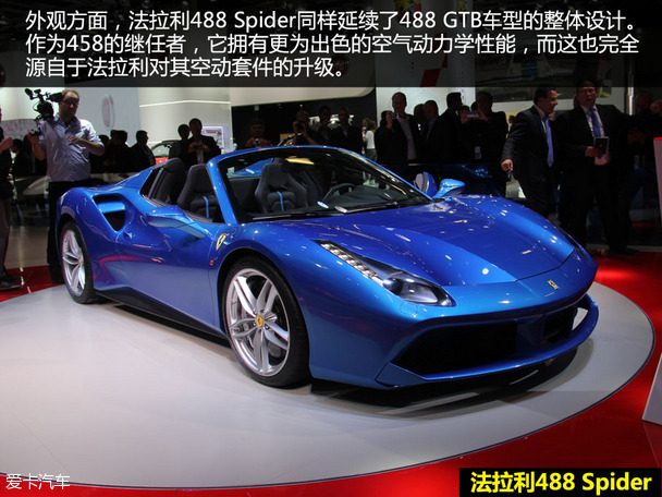 Huracan Spyder對(duì)比488 Spider