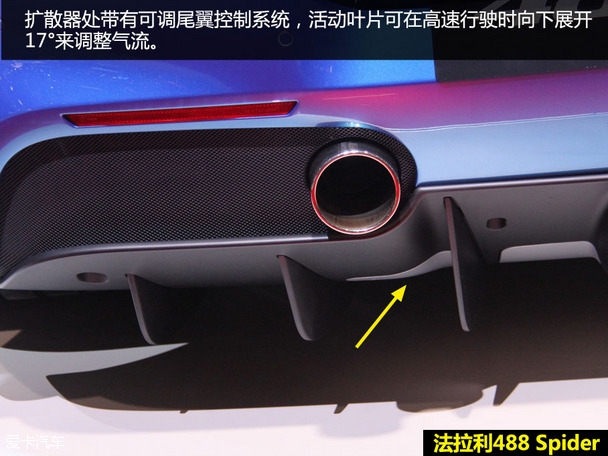 Huracan Spyder對比488 Spider