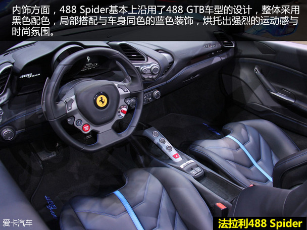Huracan Spyder對比488 Spider