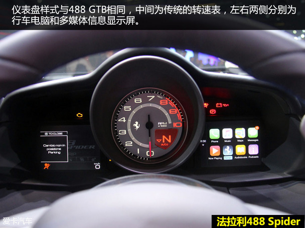 Huracan Spyder對比488 Spider