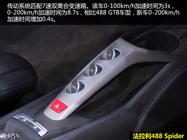 Huracan Spyder對比488 Spider