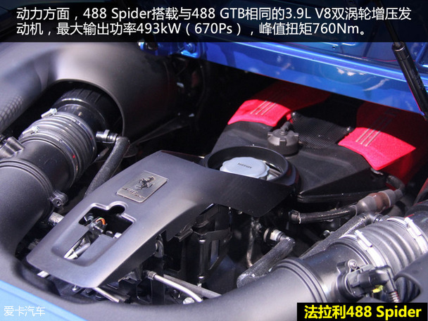 Huracan Spyder對比488 Spider