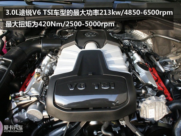 大眾(進口)2011款途銳