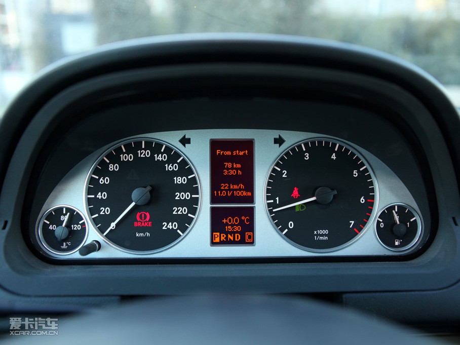 2011YA(M) A 180 CVT