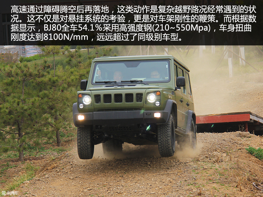 北京汽车2016款北京BJ80
