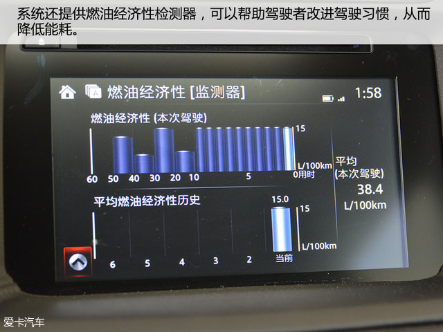 长安马自达2015款马自达CX-5 长安马自达2015款马自达CX-5