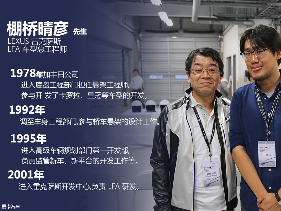 雷克萨斯2015款雷克萨斯RC F