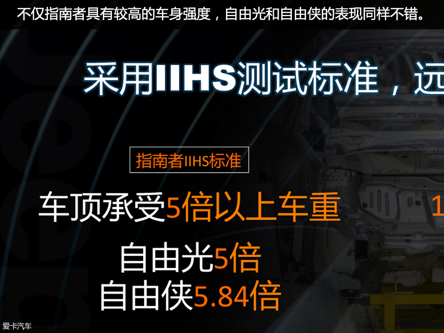 头图