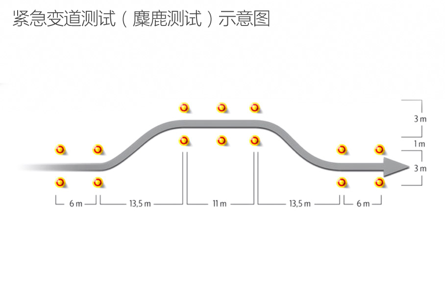 沃尔沃亚太2017款沃尔沃S90长轴距