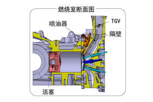 新一代斯巴鲁XV