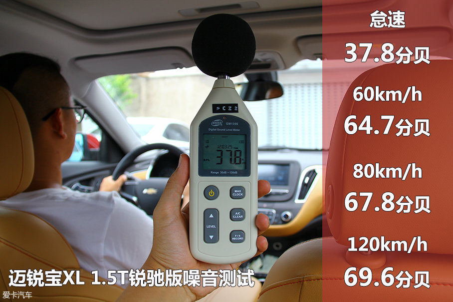 迷途知返 爱卡测试迈锐宝XL 1.5T 6AT