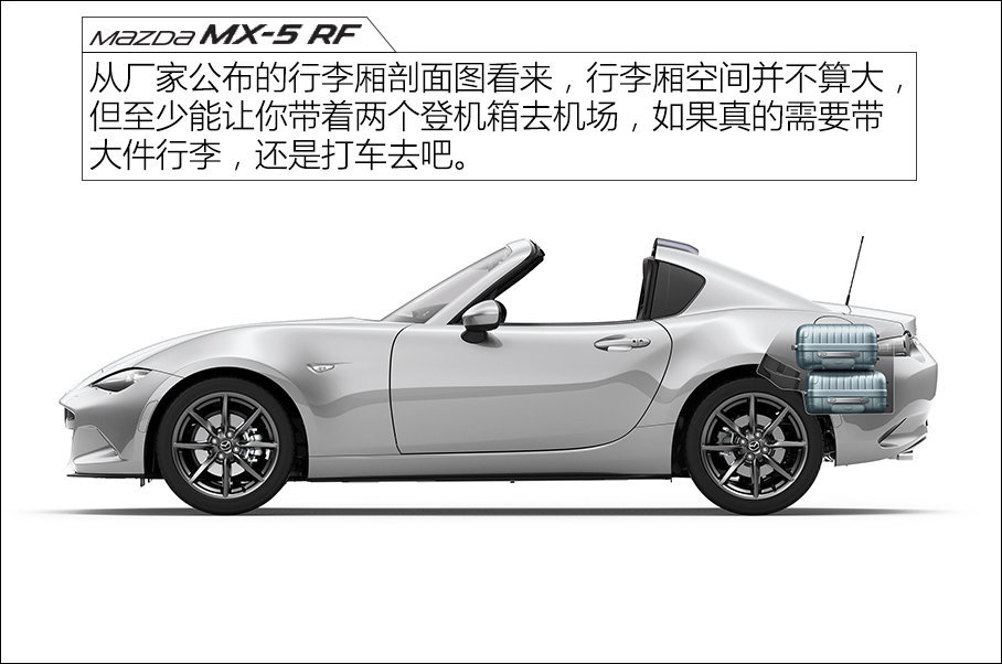 MX-5 RF