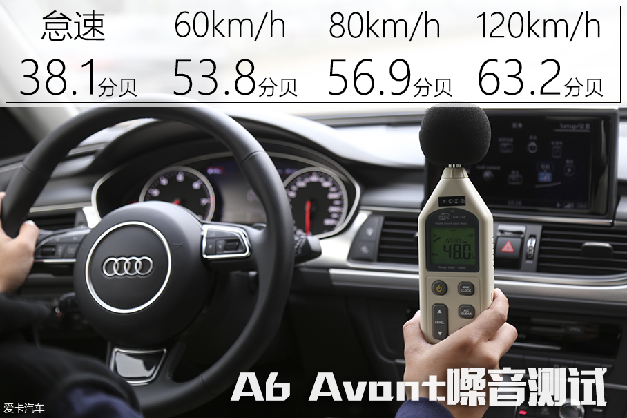 X-Test评测体系 测试A6 Avant quattro