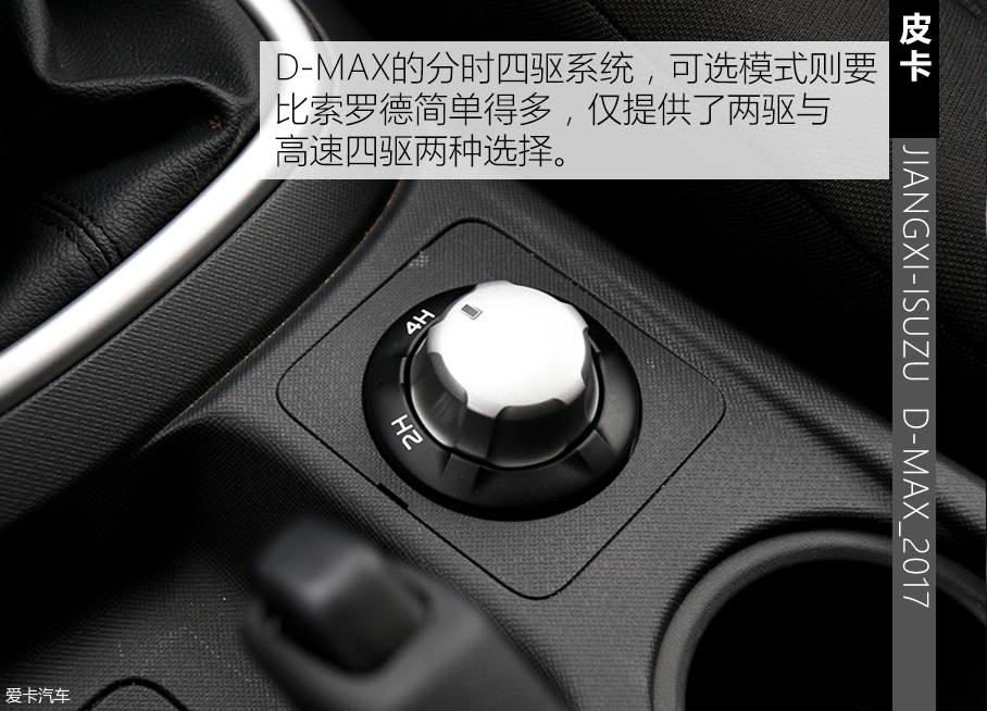 D-MAX