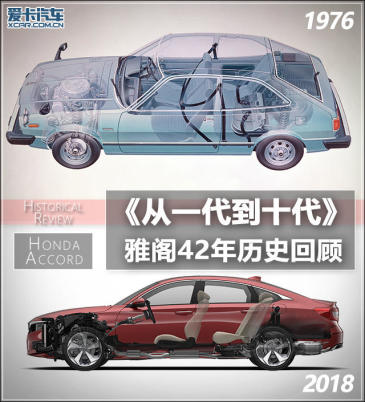 从一代到十代 本田雅阁42年的历史回顾 从一代到十代 本田雅阁42年的历史回顾