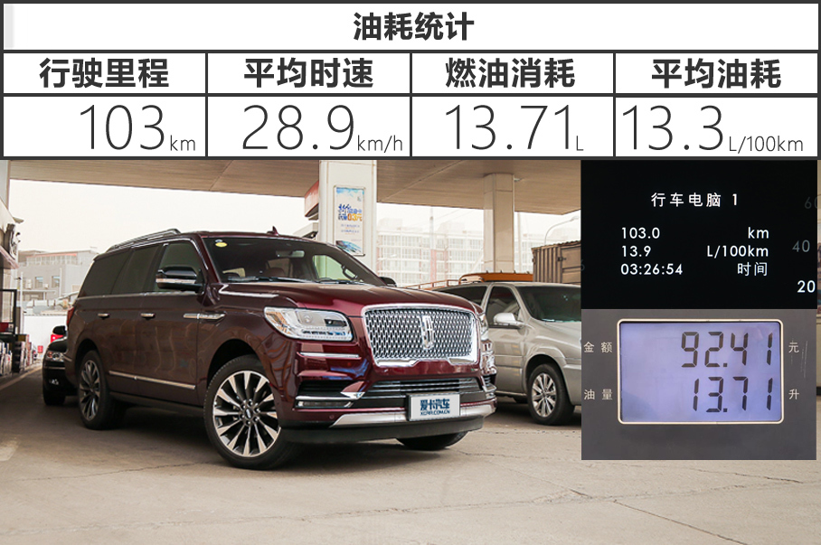 林肯(进口)2018款领航员