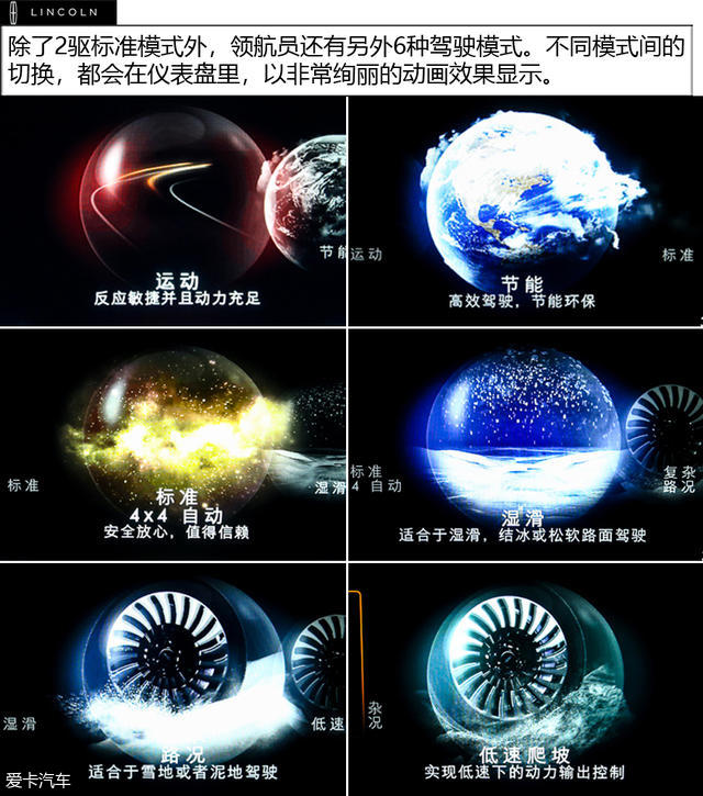 林肯(进口)2018款领航员