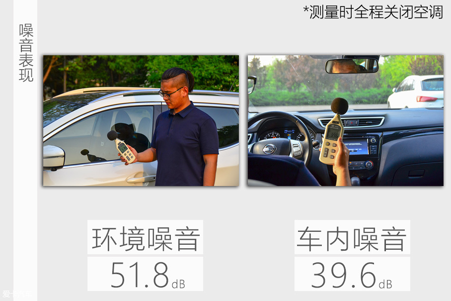 微观察  逍客2.0L CVT旗舰版细节探索