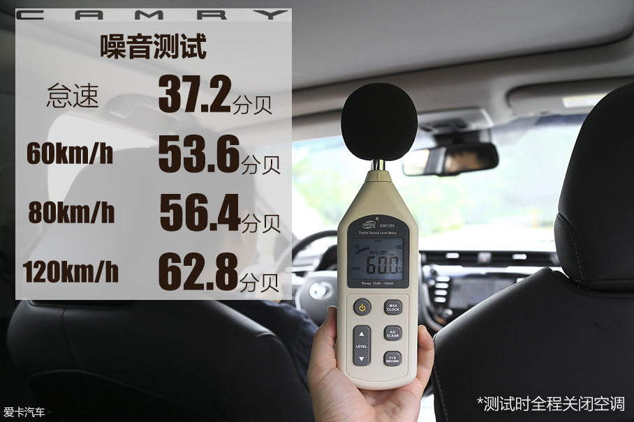 均衡的代名词 丰田凯美瑞2.5Q性能测试