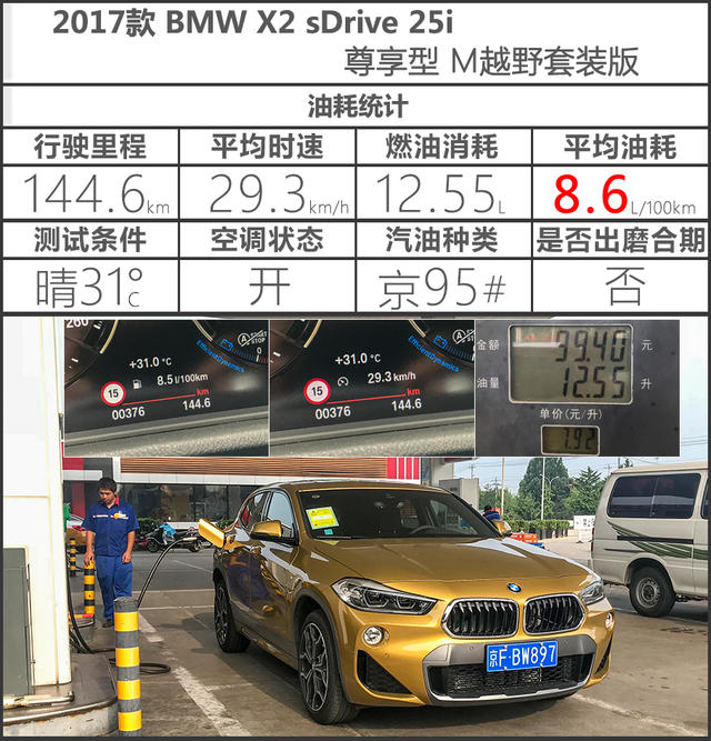 张扬的实力派 测创新BMW X2 sDrive25i
