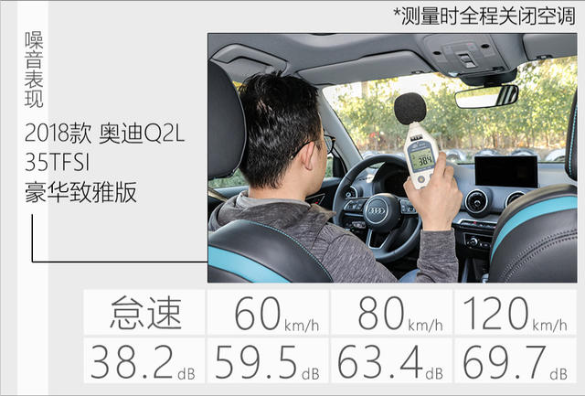 奥迪Q2L X-test