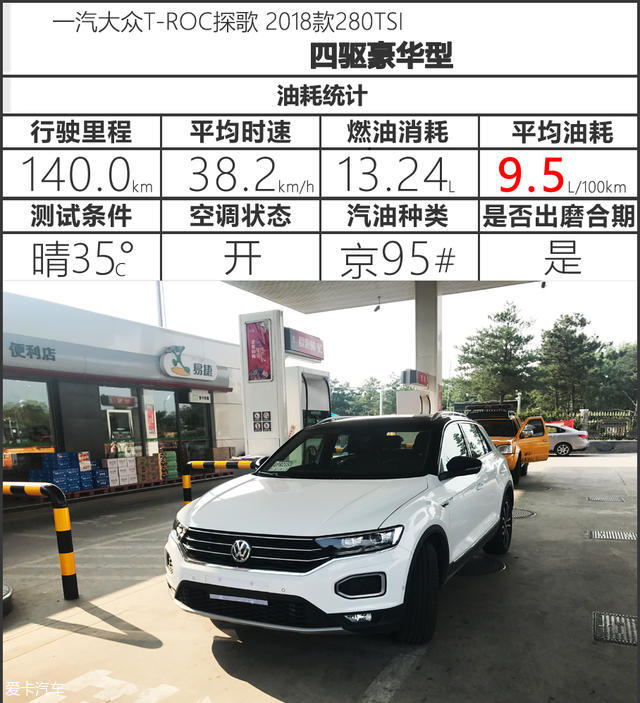 一汽-大众2018款T-ROC探歌