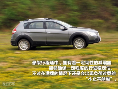 东风风神H30；CROSS
