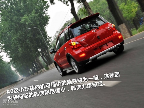 长城汽车；炫丽CROSS；1.5L